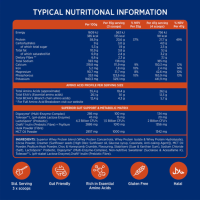 Nutri-Go Whey Protein Powder – Choc Honeycomb Crumble 525g