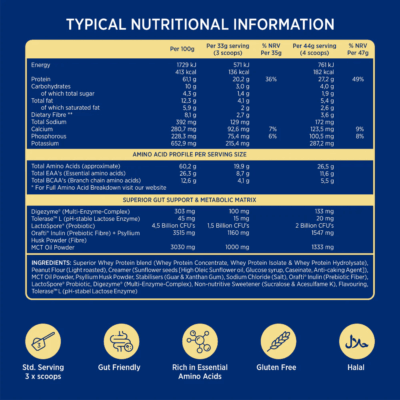 Nutri-Go Whey Protein Powder – Peanut Butter Creme 495g