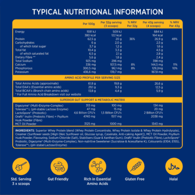 Nutri-Go Whey Protein Powder – Salted Caramel Toffee 480g