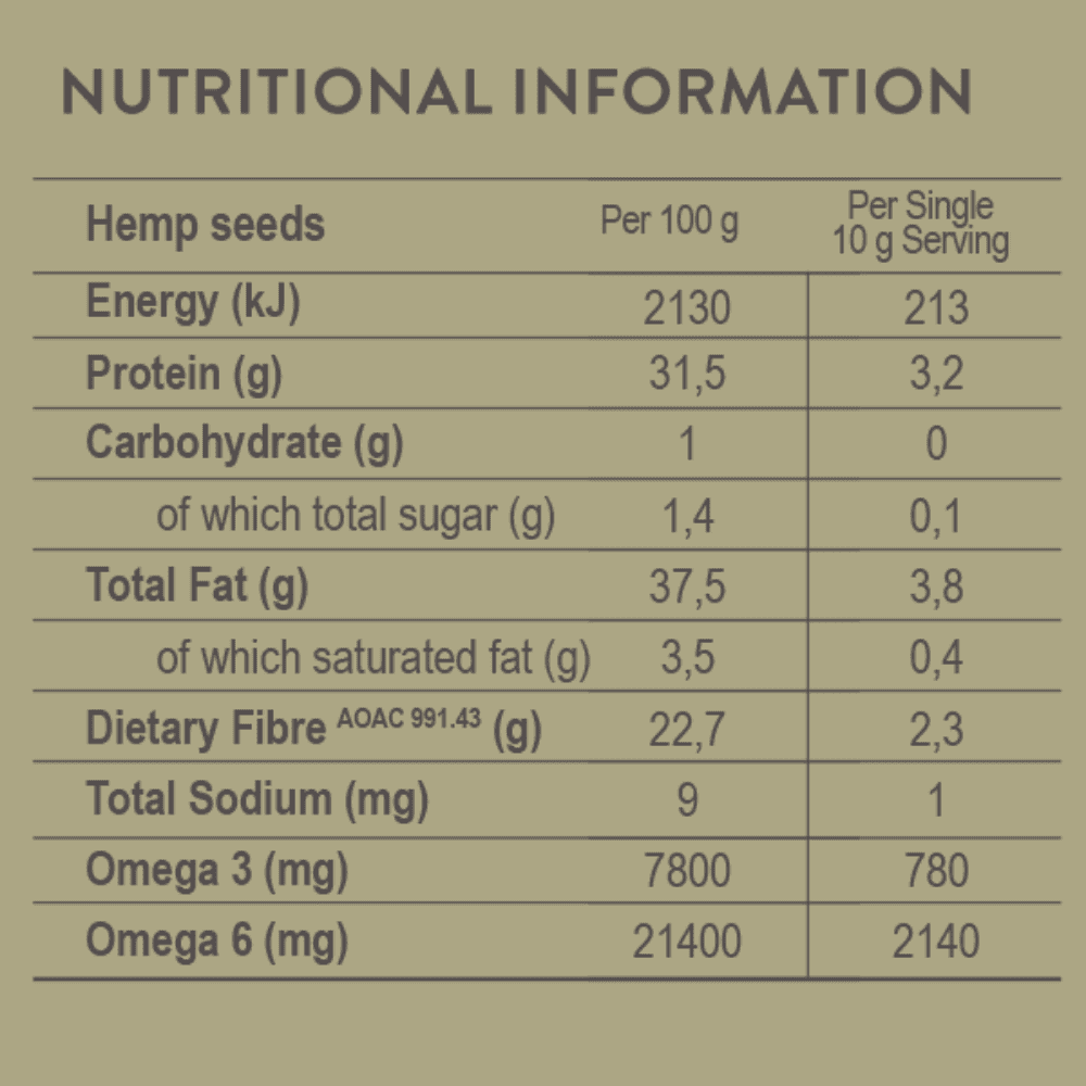 Soaring Free Hemp Seeds 200g - Image 2