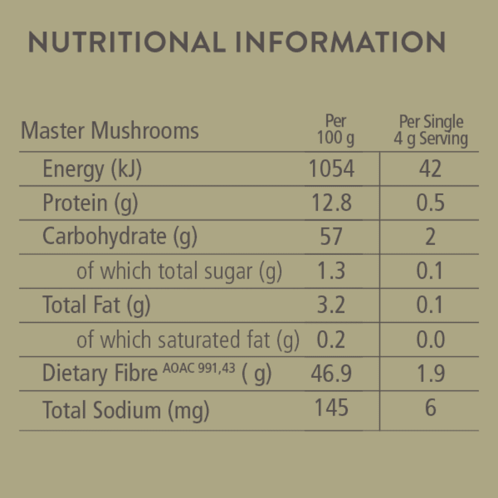 Soaring Free Master Mushrooms 90 Capsules - Image 2