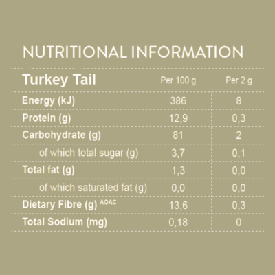 Soaring Free Potent Plants Turkey Tail Powder 70g