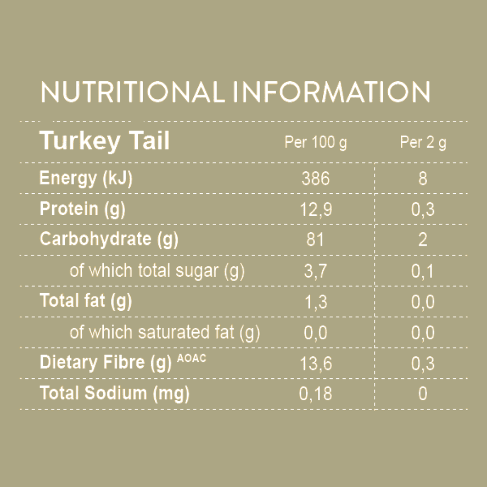 Soaring Free Potent Plants Turkey Tail Powder 70g - Image 2