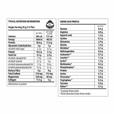 The Harvest Table Sports Power Protein Shake Chocolate 750g Pouch