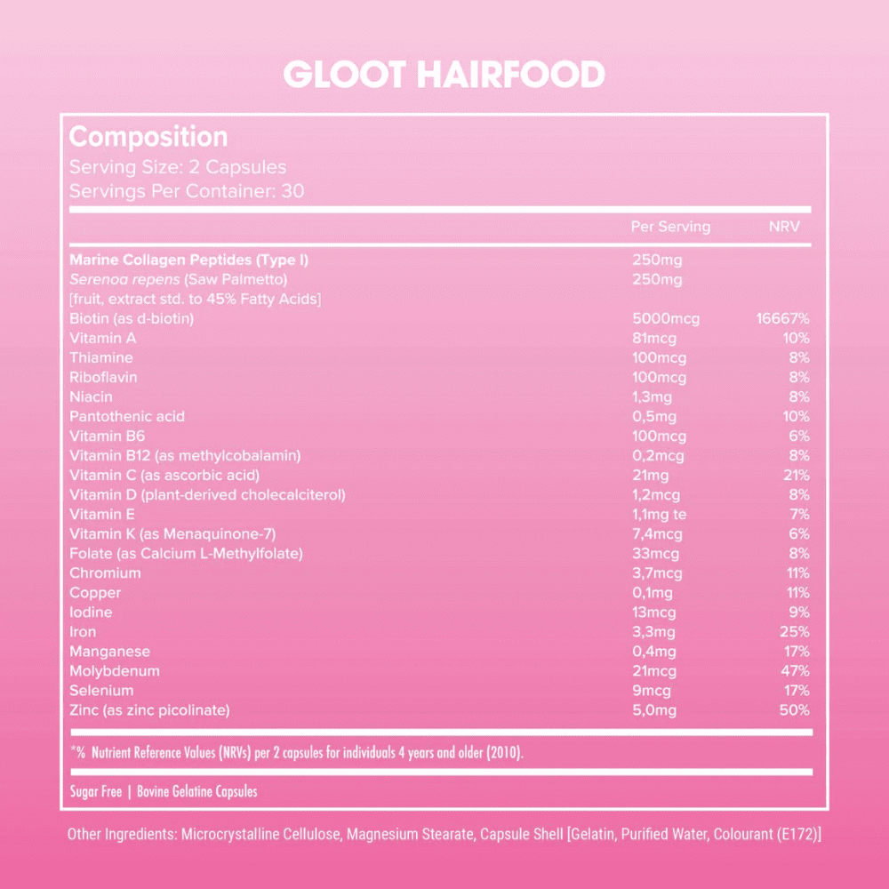 Gloot Hair Food 60 Capsules - Image 2