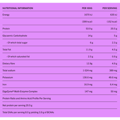 Metalab Vegan Protein Blend Crunchy Caramel Cookie 900g