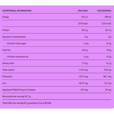 Metalab Vegan Protein Blend Vanilla Bean 900g