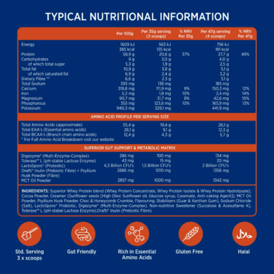 Nutri-Go Whey Protein Powder – Choc Honeycomb Crumble Sachet 35g