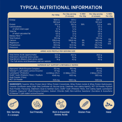 Nutri-Go Whey Protein Powder – French Vanilla Gelato 480g