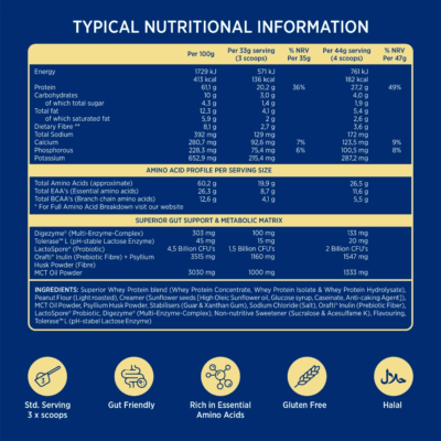 Nutri-Go Whey Protein Powder – Peanut Butter Creme Sachet 33g